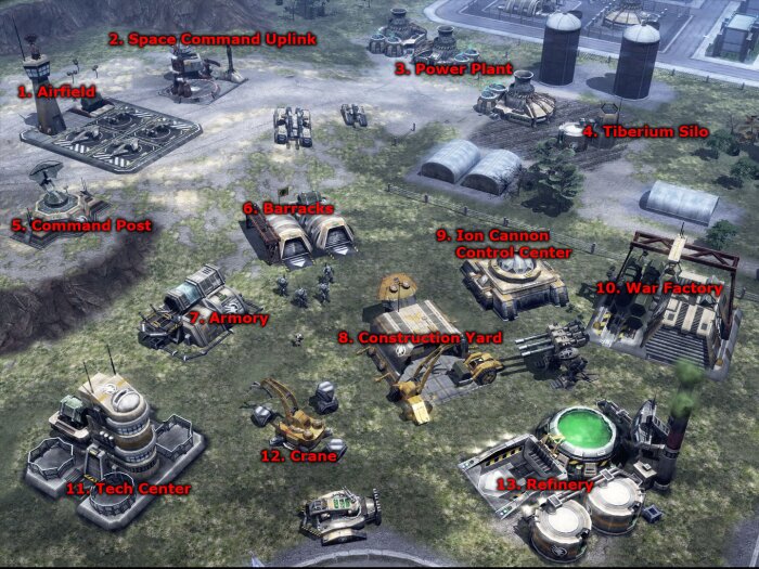 Command & Conquer 3: Tiberium Wars Free Download Torrent