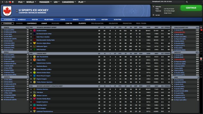 Franchise Hockey Manager 10 Repack Download