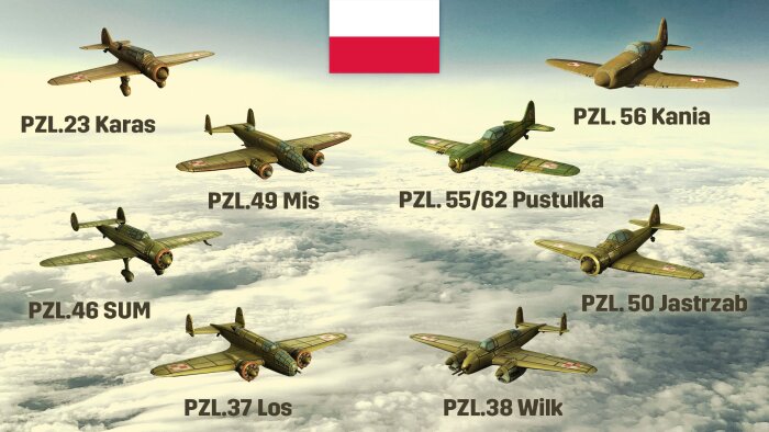 Unit Pack - Hearts of Iron IV: Eastern Front Planes Download Free