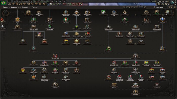 Hearts of Iron IV: Trial of Allegiance Free Download Torrent