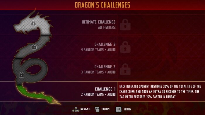 Rage of the Dragons NEO Crack Download