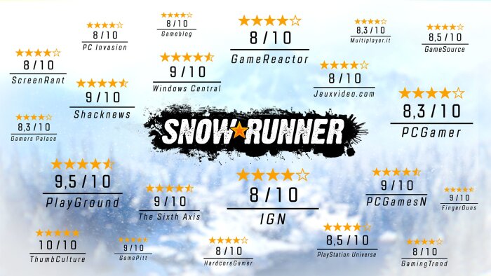 SnowRunner Download Free