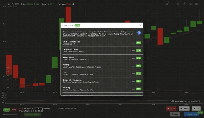 Trade Bots: A Technical Analysis Simulation PC Crack