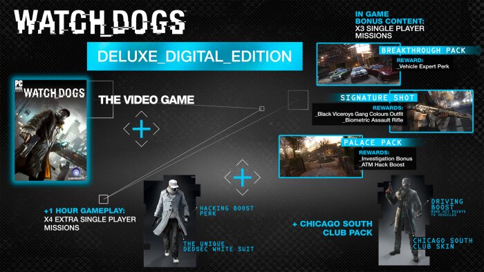 Watch_Dogs™ Download Free